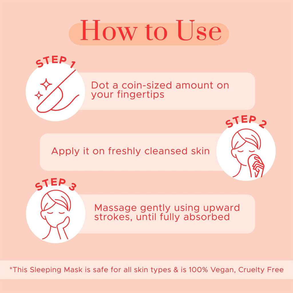 Puresense Anti-ageing Sleeping Mask - 50 gms