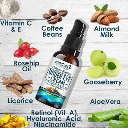 Collagen Boosting Under Eye Cream - 30ml