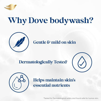 Dove Deeply Nourishing Body Wash Gel