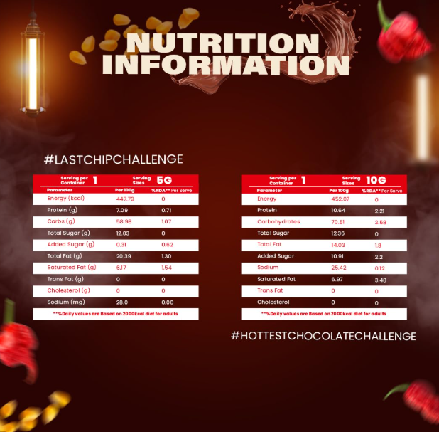 JOLOCHIP Deadly Combo – (Last Chip Challenge (5g) & Hottest Chocolate Challenge (10g))