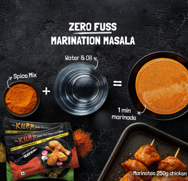 KILRR Chicken Marination Masala Variety - Pack of 7