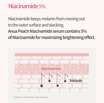 Anua Peach 70% Niacinamide Serum Brightening Hydrating Face Serum, Reducing Melanine Daily Clean Beauty - Korean Skincare