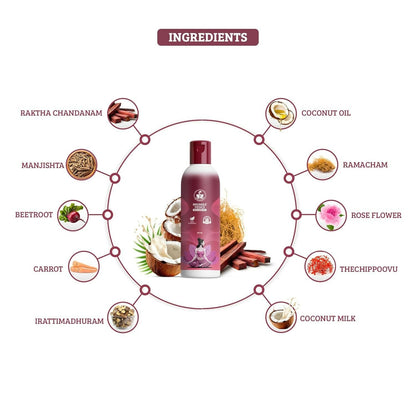 Bhumika Vedics Skin Care Oil, Anti-Ageing & Dark Spot Reduction