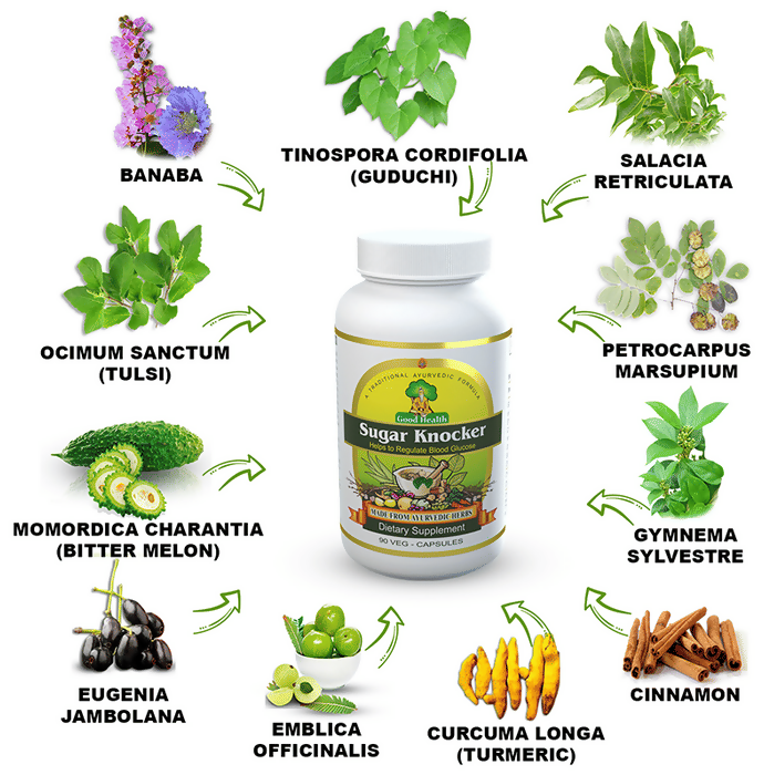 Sushrut Ayurved Good Health Sugar Knocker Veg Capsules
