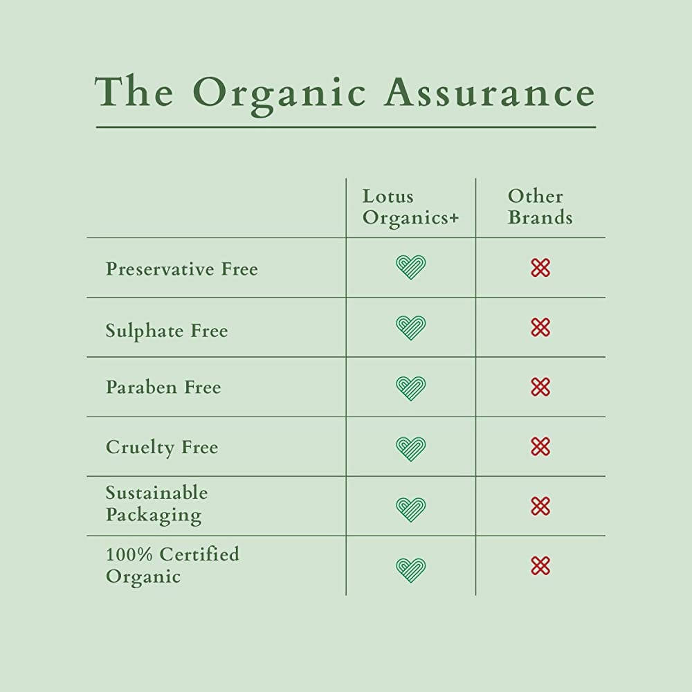 Lotus Organics+ Bakuchiol Plant Retinol Night Recovery Crème