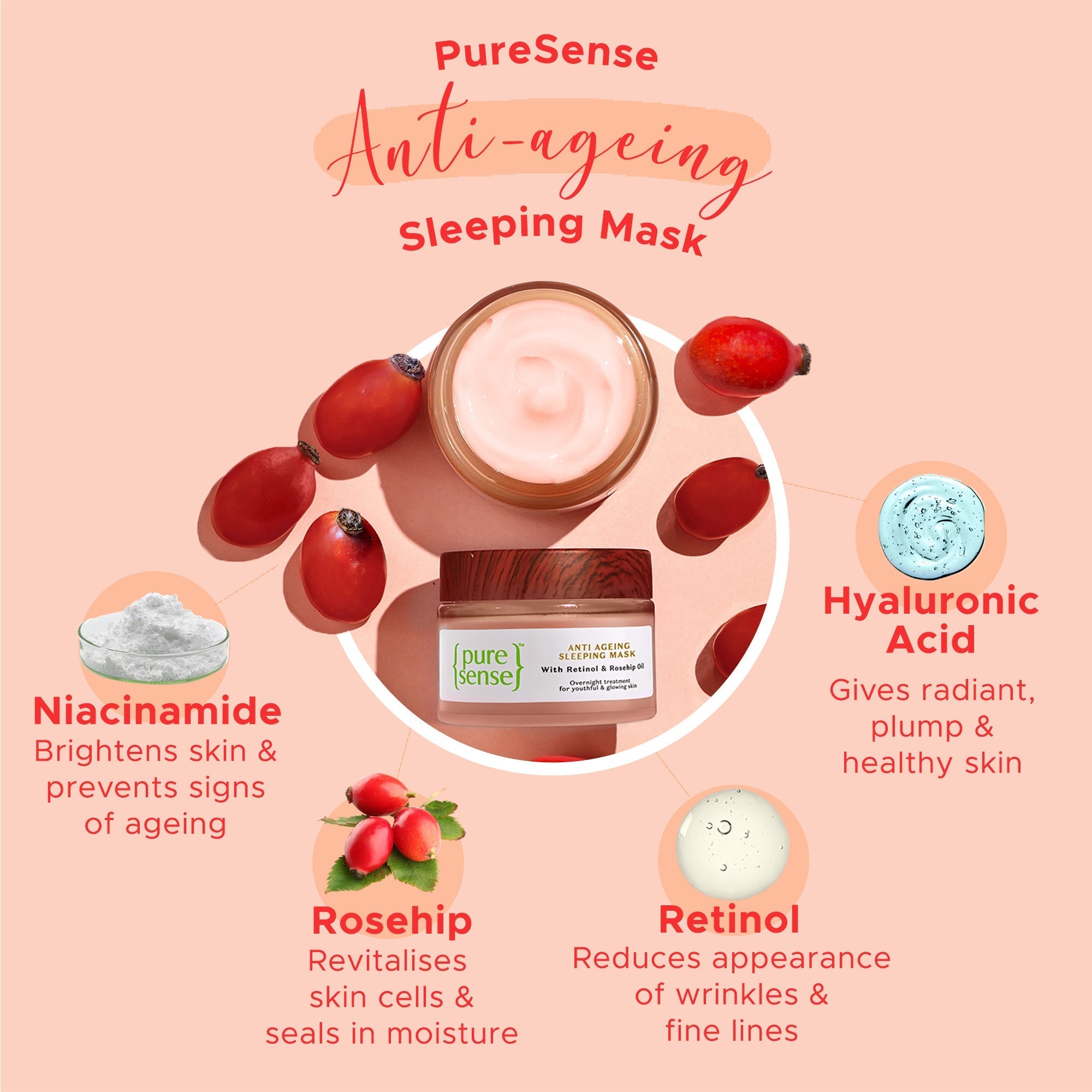 Puresense Anti-ageing Sleeping Mask - 50 gms