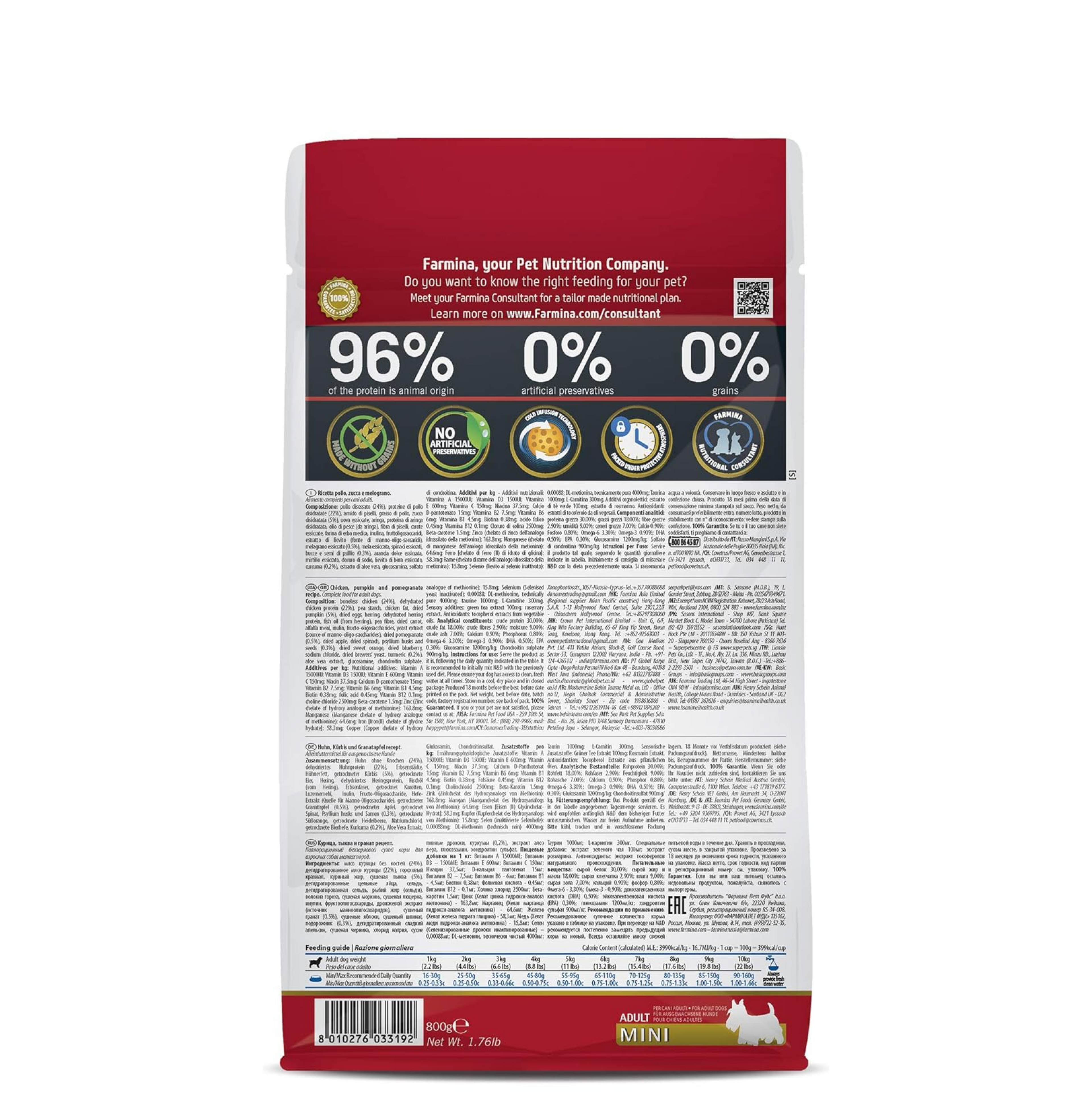 Farmina N&D Pumpkin Adult Mini Dog Food | Chicken, Pomegranate & Pumpkin | Rich in Anti-oxidants | Complete Food for Adult Dogs | 0.8kg | No Artificial Preservatives