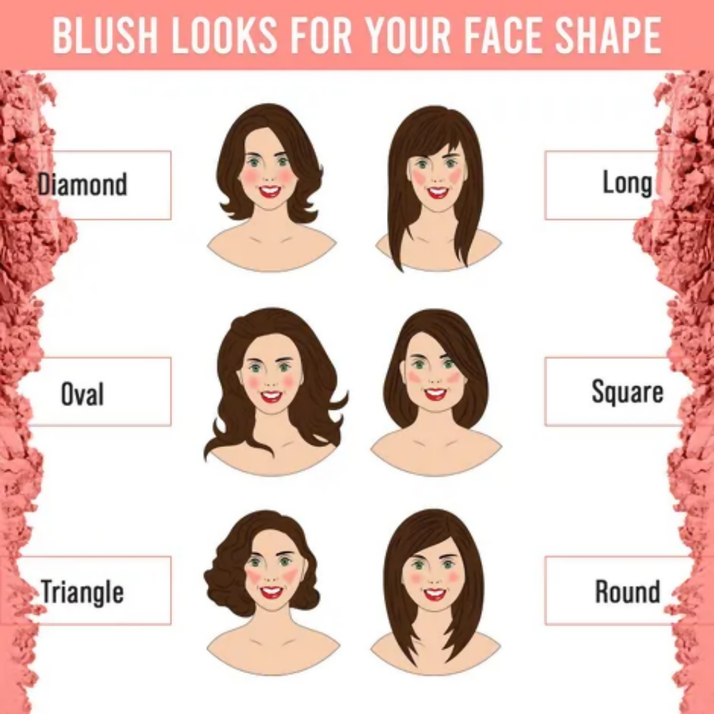 NY Bae Sunset Skyline Blush - Heavenly Pink 05