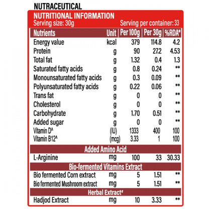 Patanjali Nutrela ISOVEDA Gold Powder