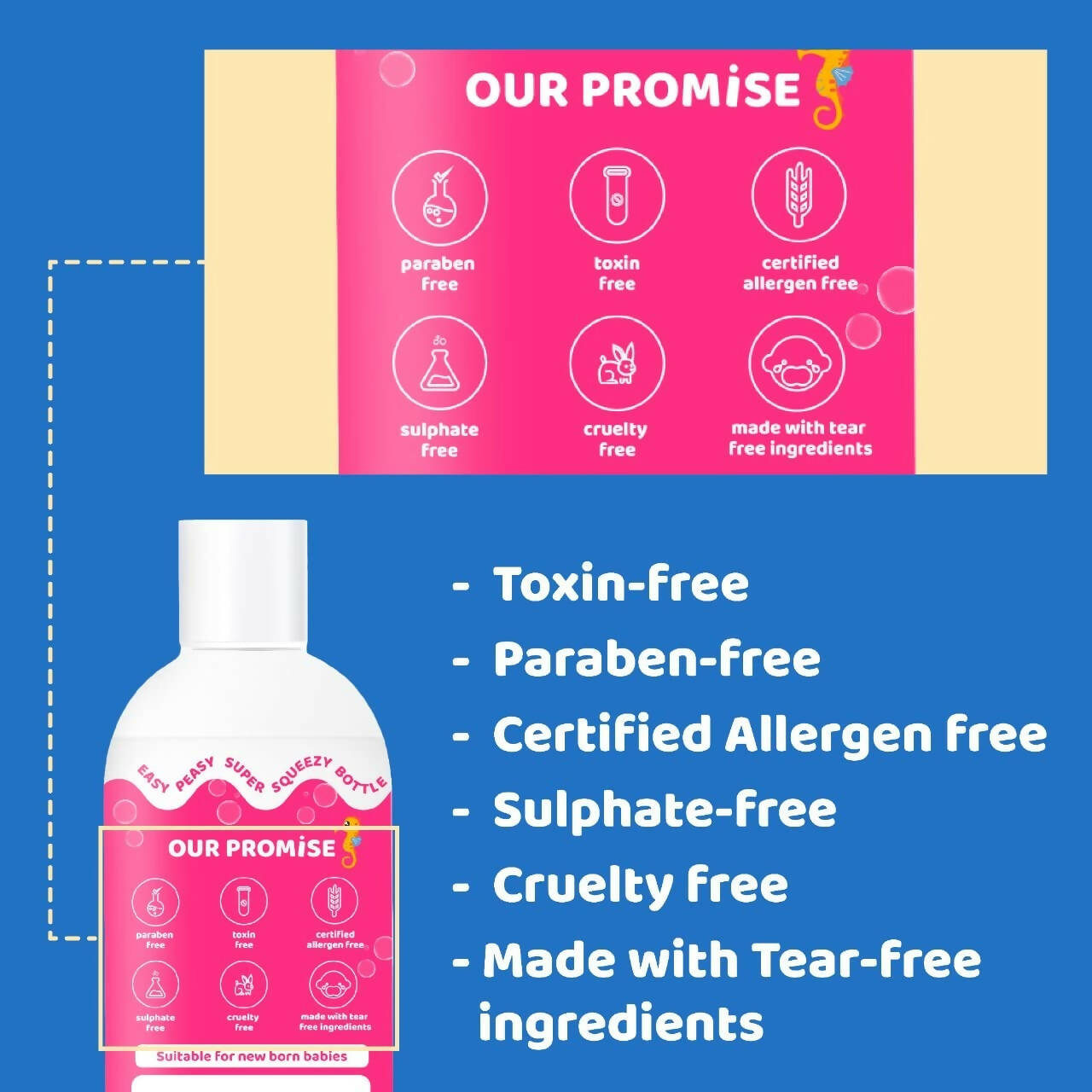 Tiny Mighty Baby Shampoo