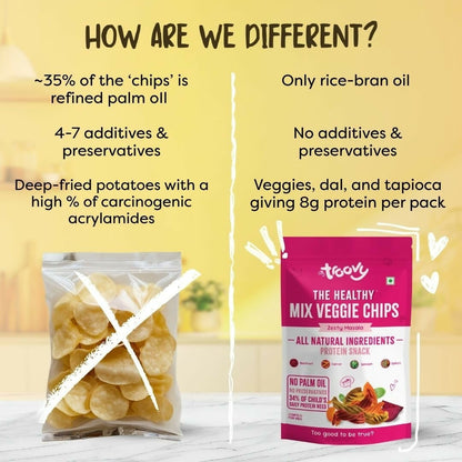 Troovy Healthy Masala Vegetable Chips Tasty & High Protein Snacks