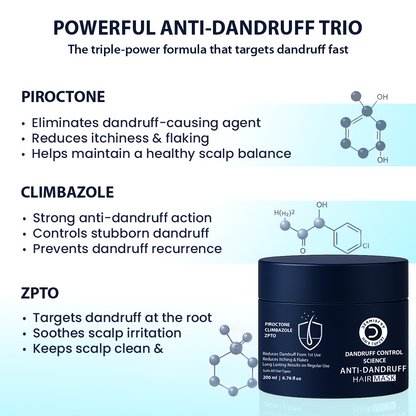 Dermistry Anti-Dandruff Control Shampoo Mask & Serum