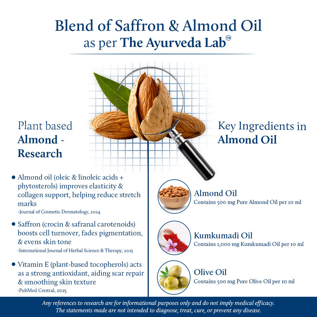 Blue Nectar Saffron & Almond Oil