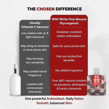 Chosen White Pine Mousse Plus Face Serum