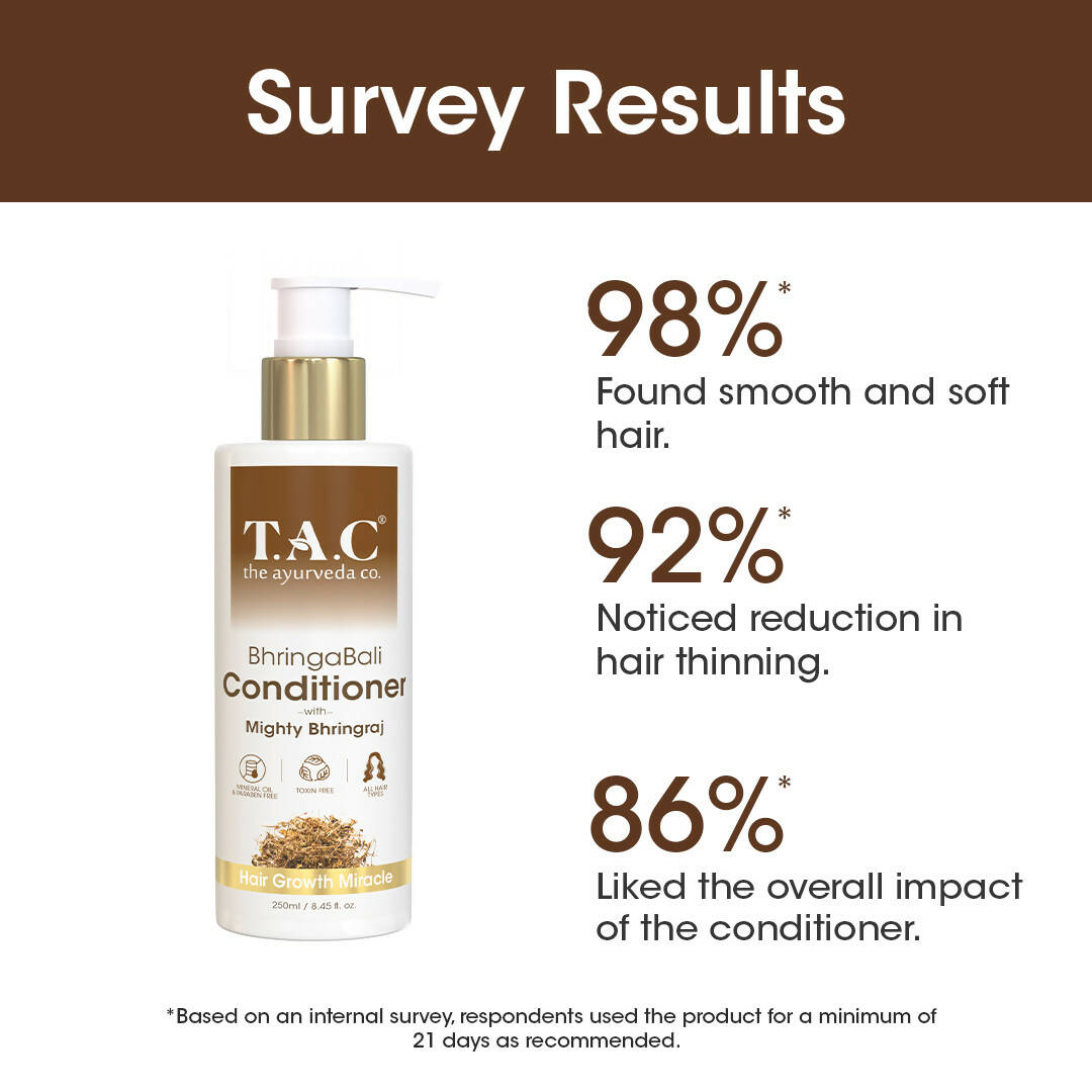 T.A.C - The Ayurveda Co. Bhringabali Hair Conditioner for Dry & Frizzy Hair with Amla & Bhringraj