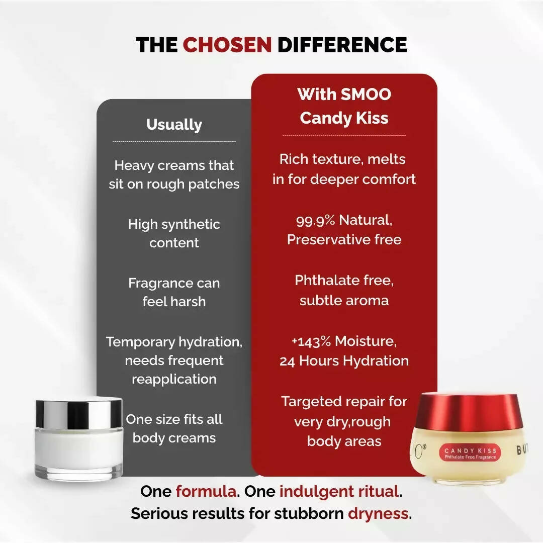 Chosen Smoo Candy Kiss Buttergel Deep Moisturizing Body Butter