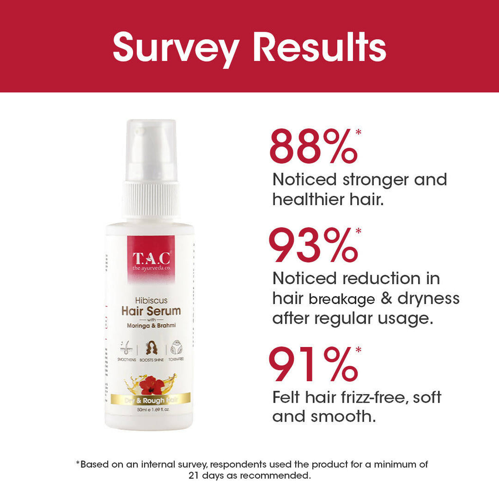 T.A.C - The Ayurveda Co. Hibiscus Hair Serum