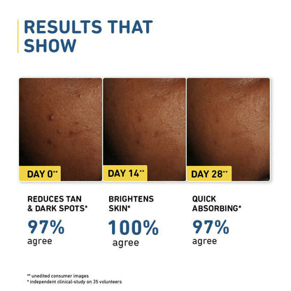 Plum 2% Niacinamide Sunscreen SPF 50 PA+++ UVA/B - Reduces Tan, No White Cast, Dermat Tested