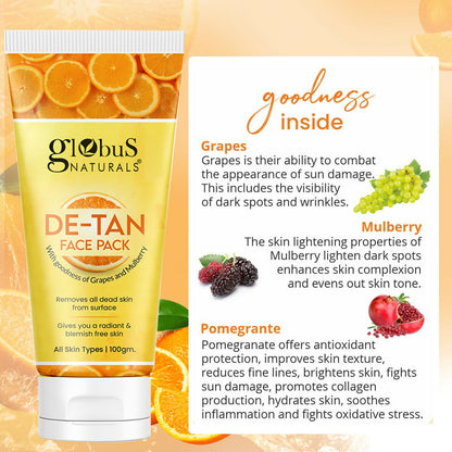 Globus Naturals De Tan Face Pack, Suitable For All Skin Types