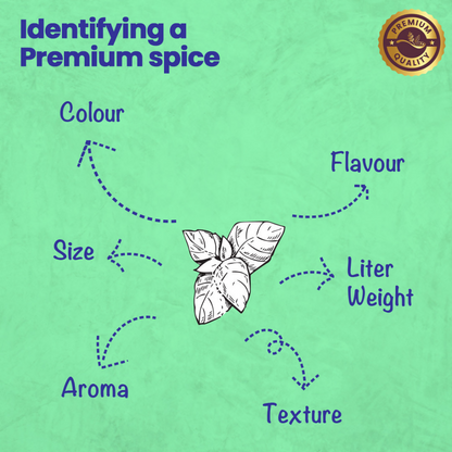 Crista Spices Basic Italian Spices