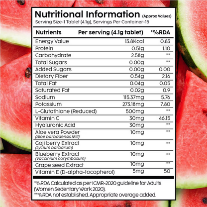 PLIX The Plant Fix Glutathione Skin Tablets With L-Glutathione & Vitamin C - Watermelon