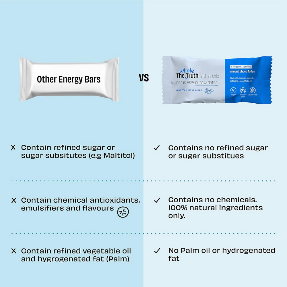 The Whole Truth Energy Bars - All-in-One