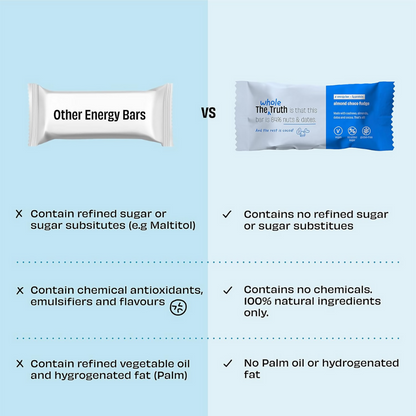 The Whole Truth Energy Bars - All-in-One