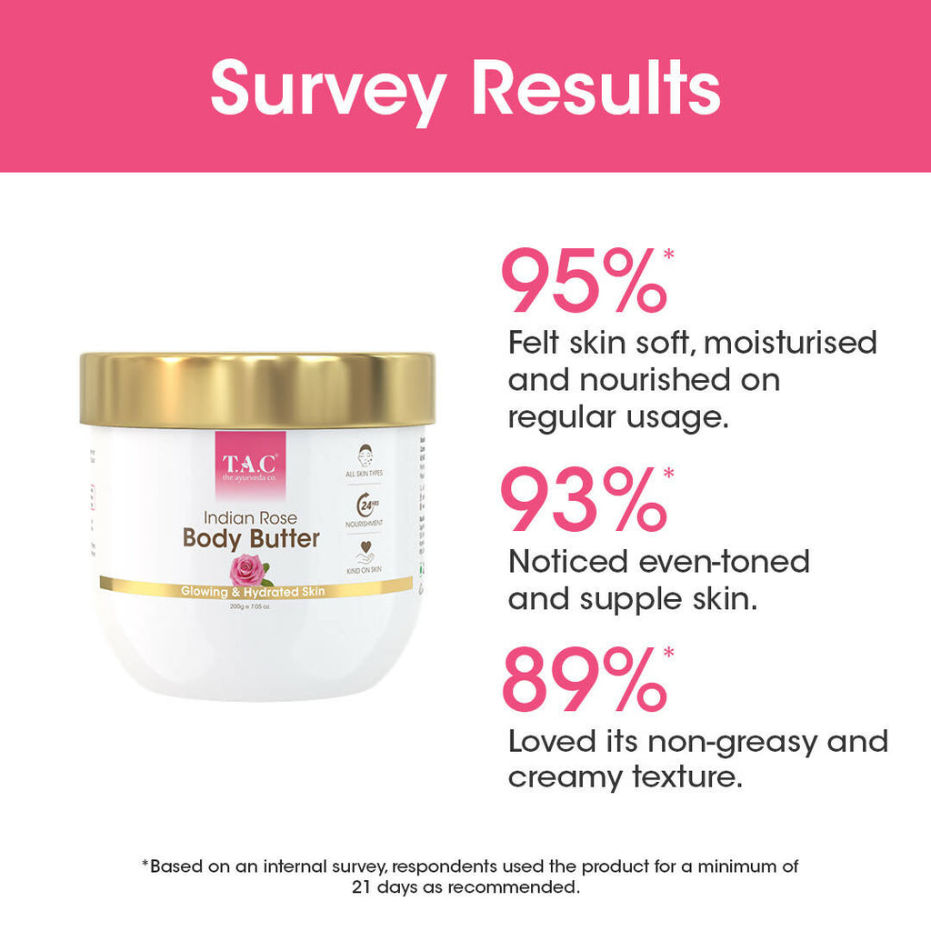 T.A.C - The Ayurveda Co. Indian Rose Body Butter With Rose Oil & Shea Butter