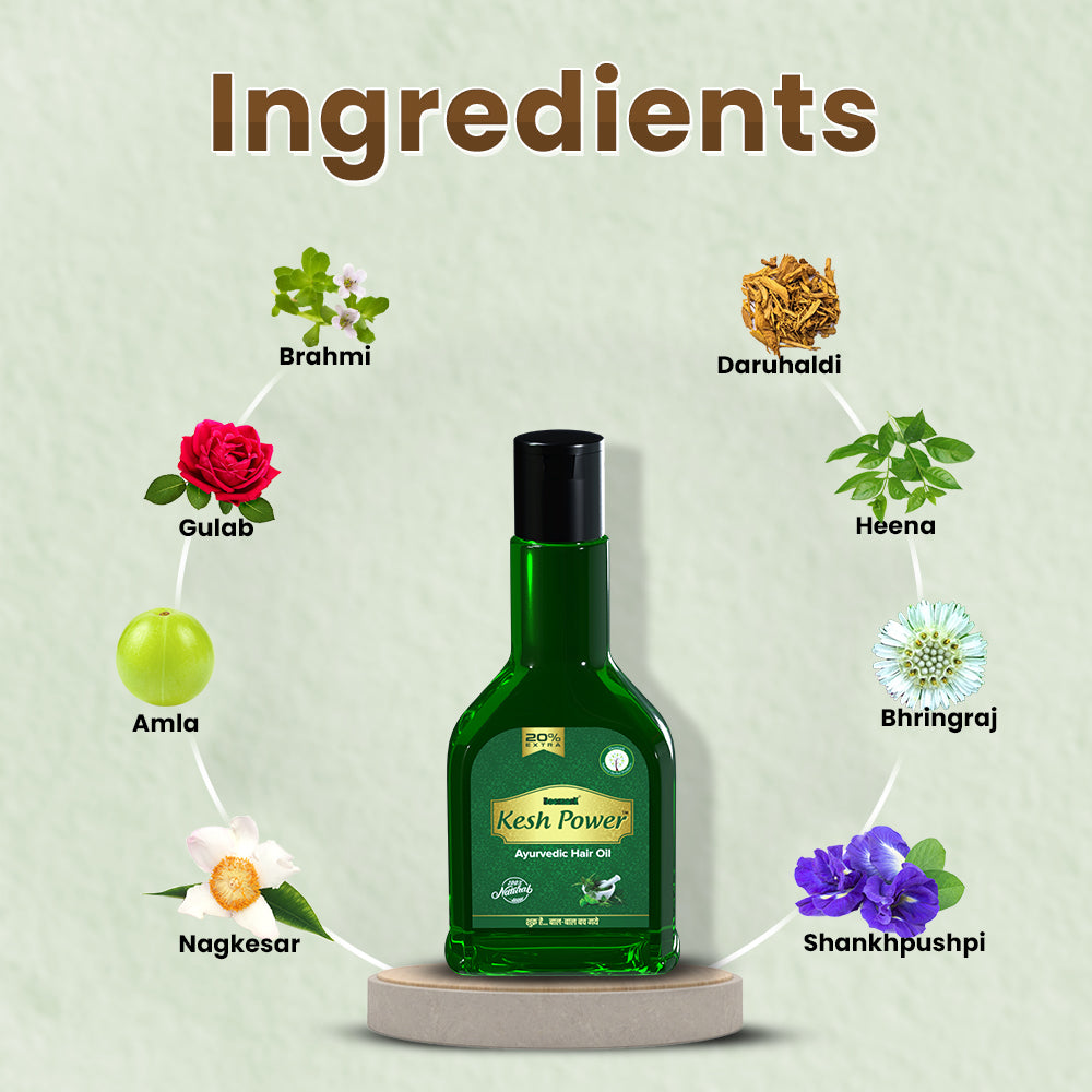 Deemark Kesh Power Ayurvedic Hair Oil & Shampoo for Hair fall