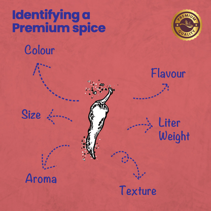 Crista Spices Chilli