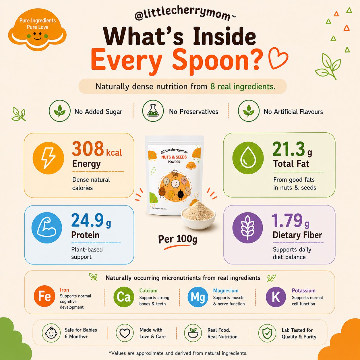 Littlecherrymom Nuts & Seeds Powder