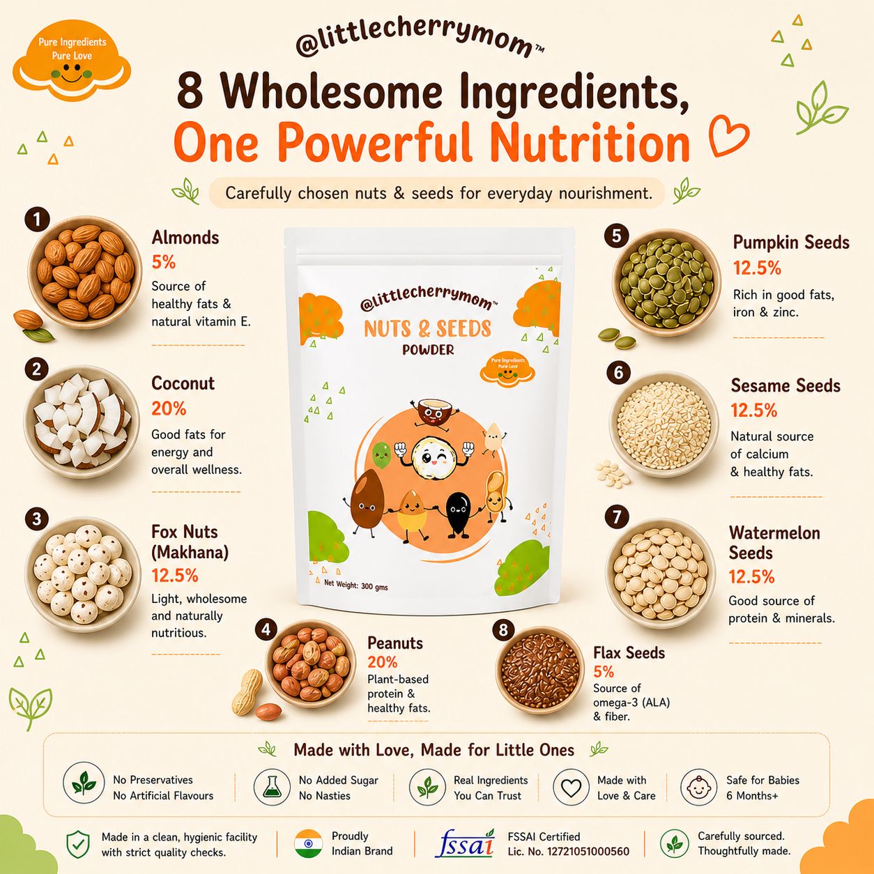 Littlecherrymom Nuts & Seeds Powder
