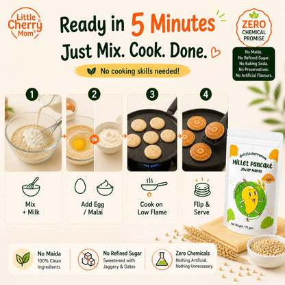 Littlecherrymom Pancake Mix Jowar Mango