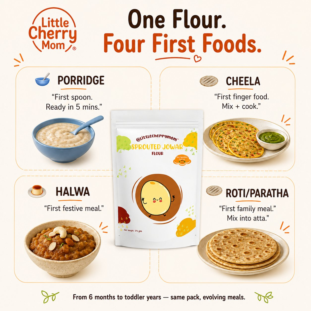 Littlecherrymom Sprouted Jowar Flour