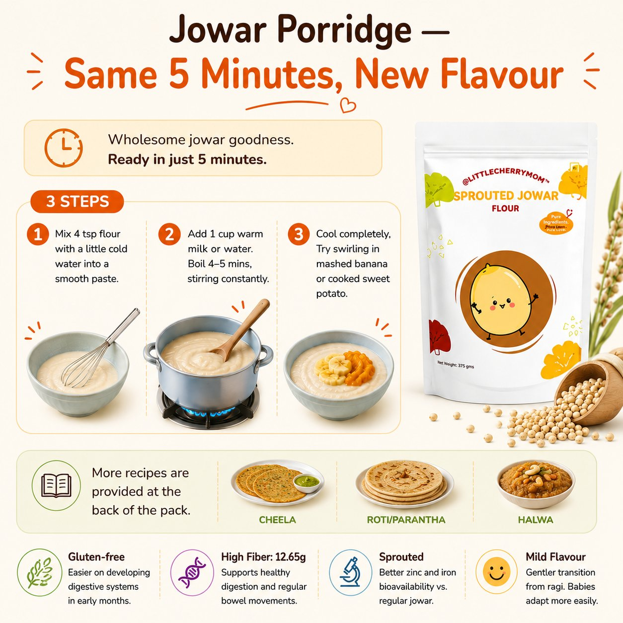 Littlecherrymom Sprouted Jowar Flour