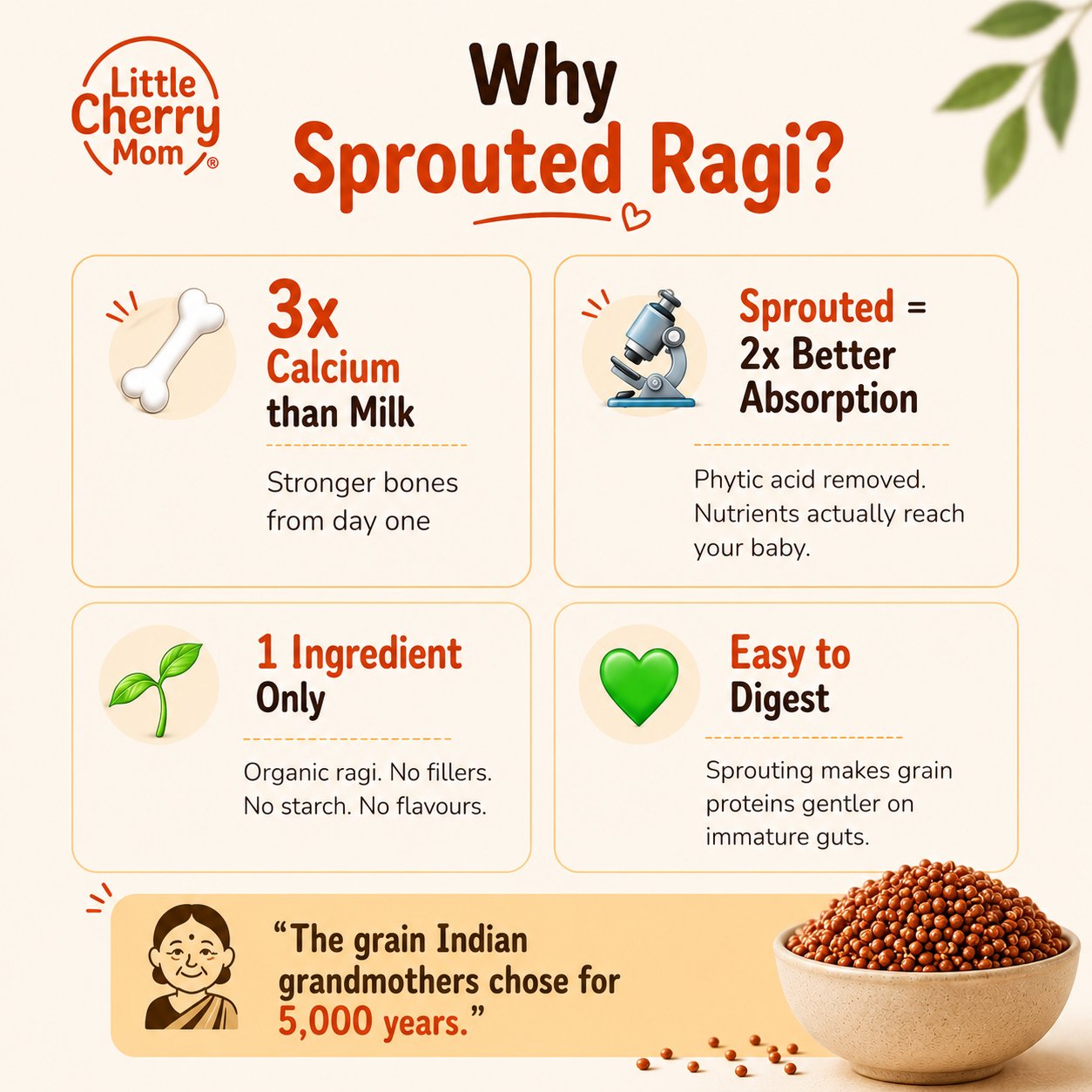 Littlecherrymom Sprouted Ragi Flour