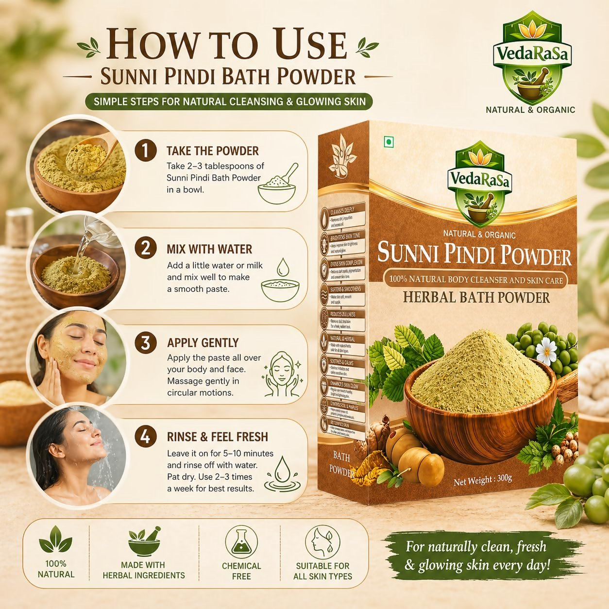VedaRasa Sunni Pindi Herbal Bath Powder