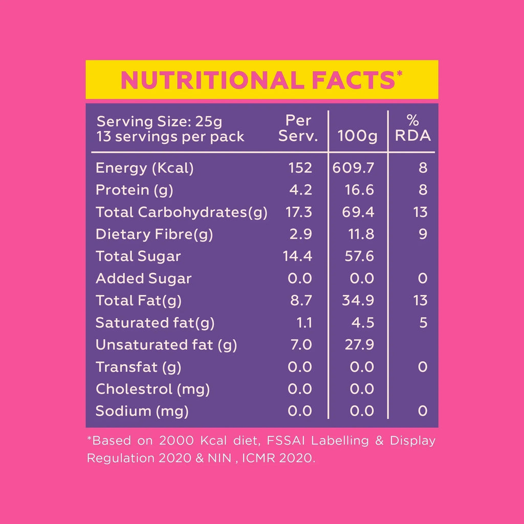 Yogabar Fitness Trail Mix - 325 gms