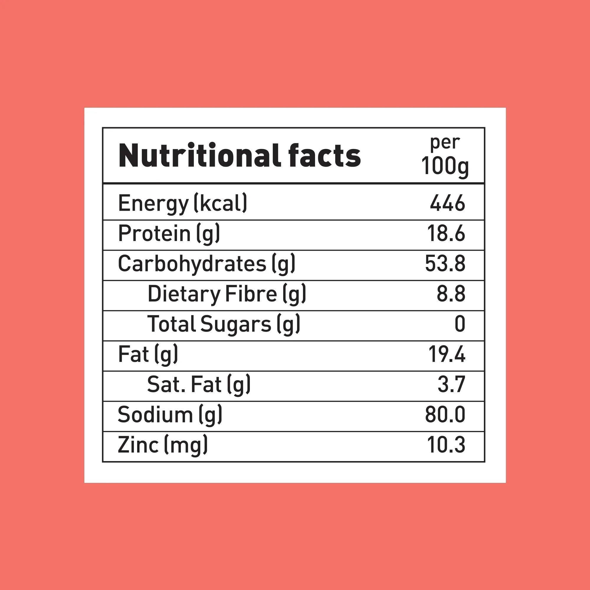 Yogabar Pumpkin Seeds - 250 gms