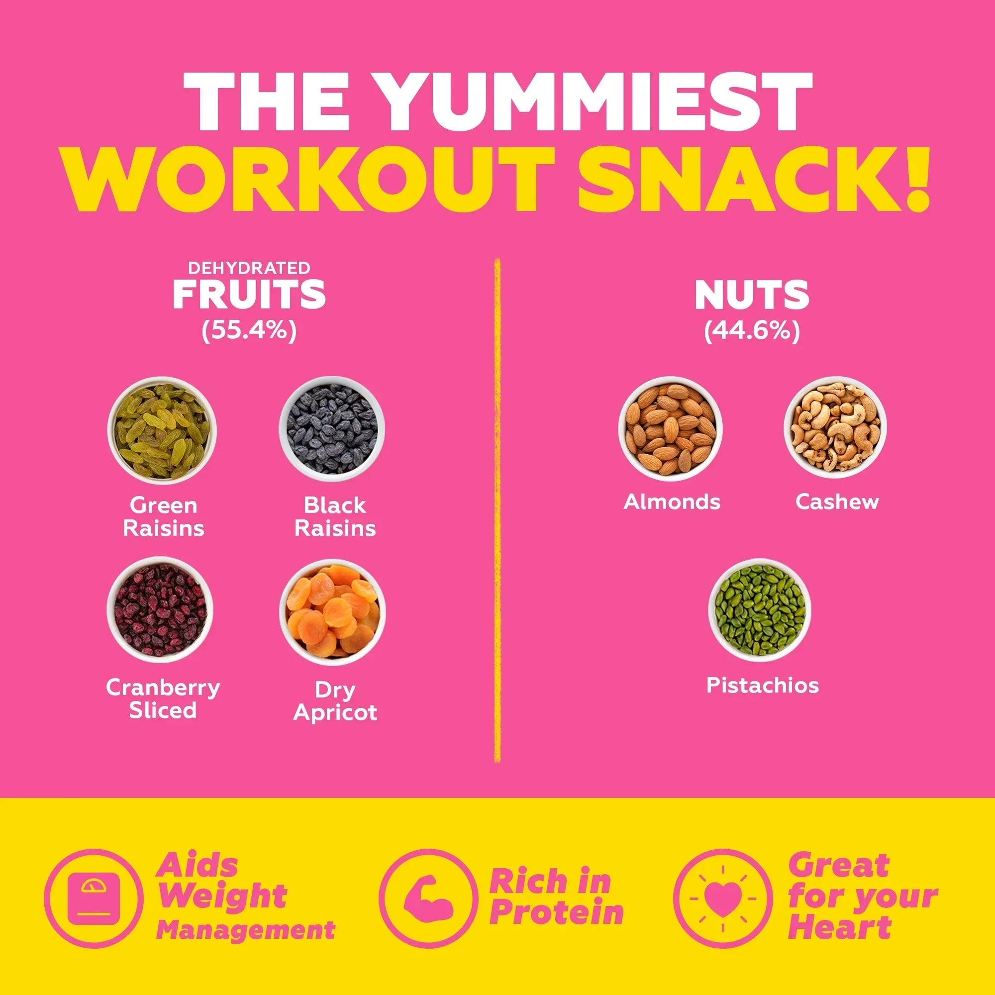 Yogabar Fitness Trail Mix - 325 gms