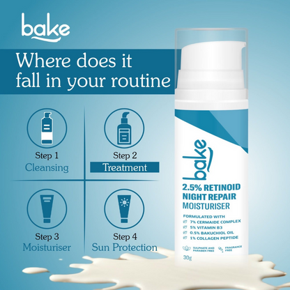 Bake 2.5% Retinoid Night Cream Bakuchiol Oil