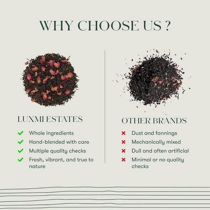 Luxmi Estates Garo Hills Organic Earl Grey Black Tea
