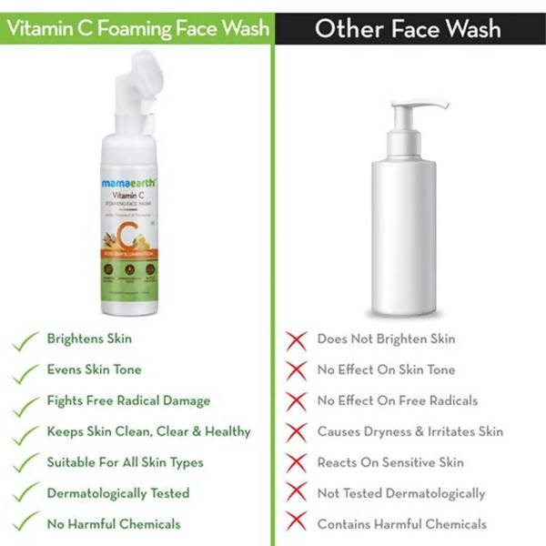 Mamaearth Vitamin C Foaming Face Wash - 150 ml