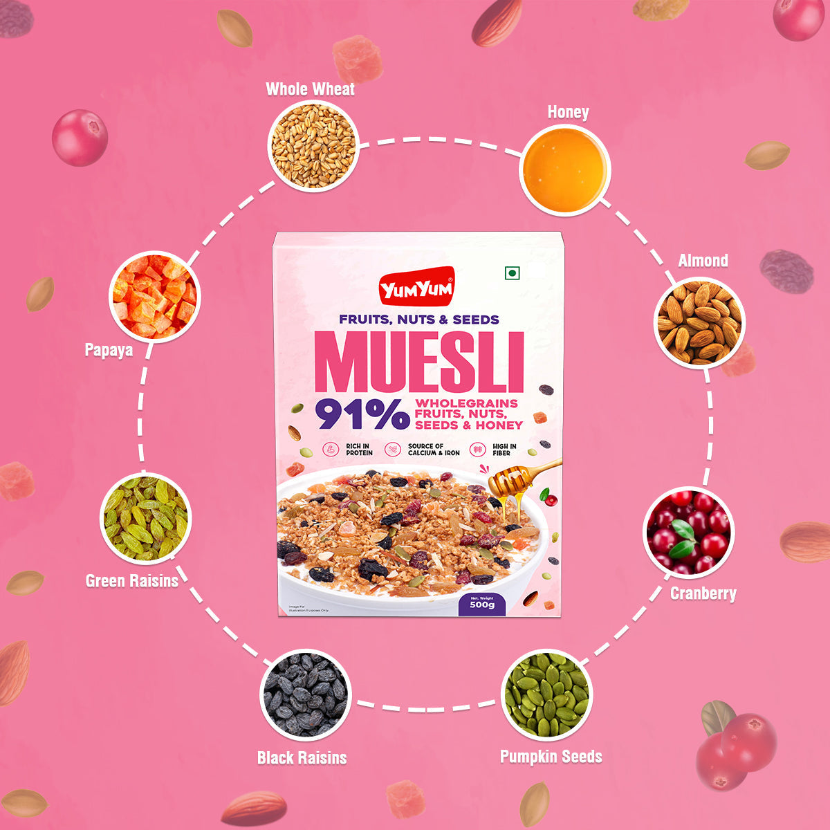 Yum Yum Fruits, Nuts & Seeds Honey Muesli Box