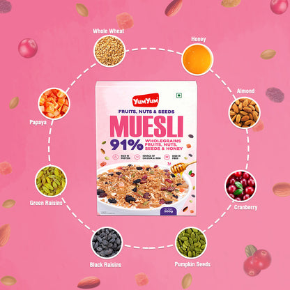 Yum Yum Fruits, Nuts & Seeds Honey Muesli Box