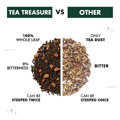 Tea Treasure Lemon Tulsi Green Tea