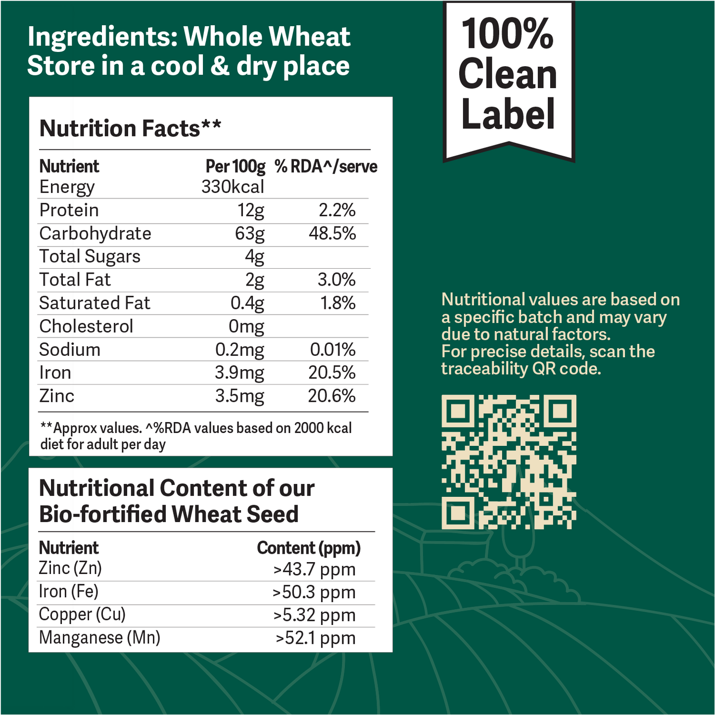 Better Nutrition Biofortified Macaroni / Wheat Pasta