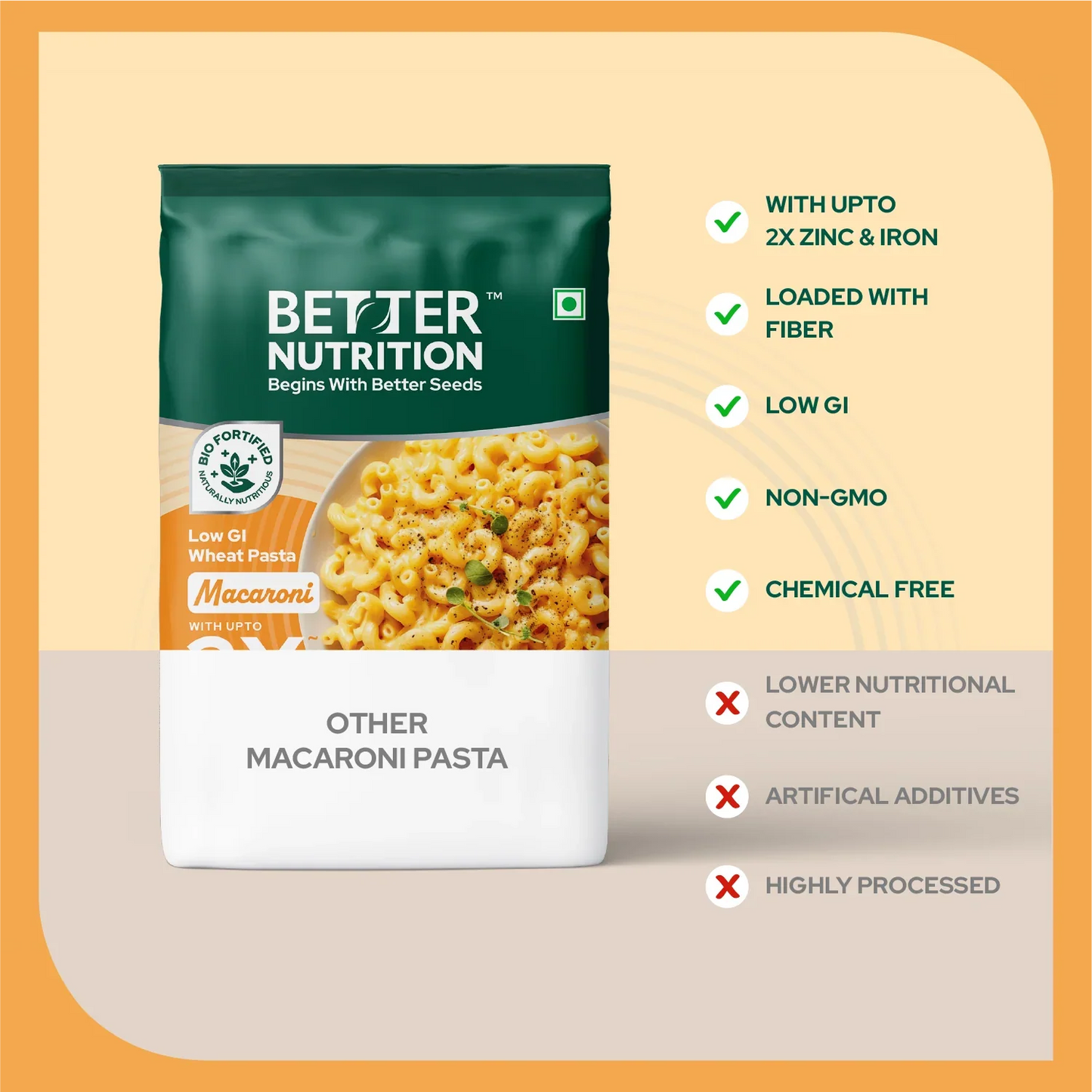 Better Nutrition Biofortified Macaroni / Wheat Pasta