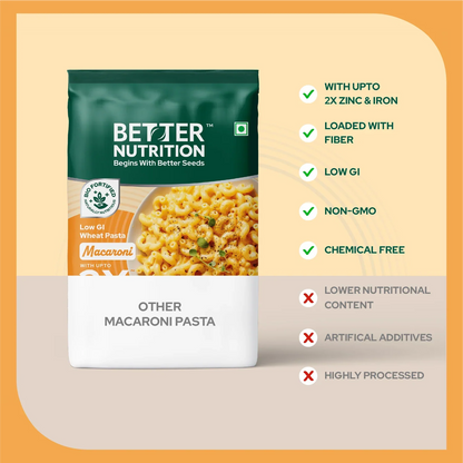 Better Nutrition Biofortified Macaroni / Wheat Pasta