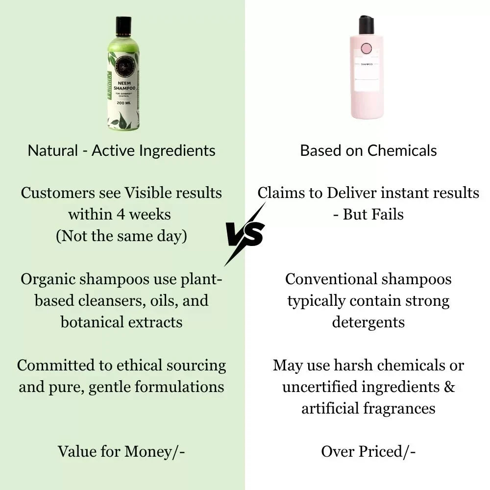 Magical Jar Neem Shampoo Dandruff Control - 200 ml